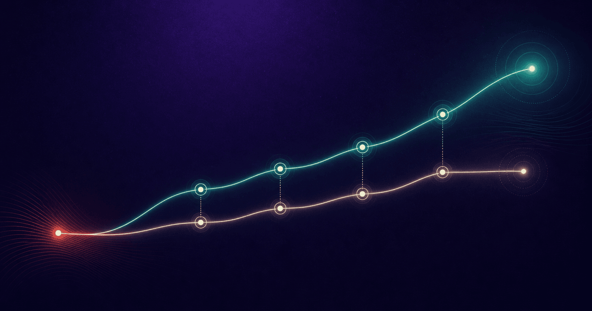 Matched peer trajectories starting together before the coached path rises above the comparison path.