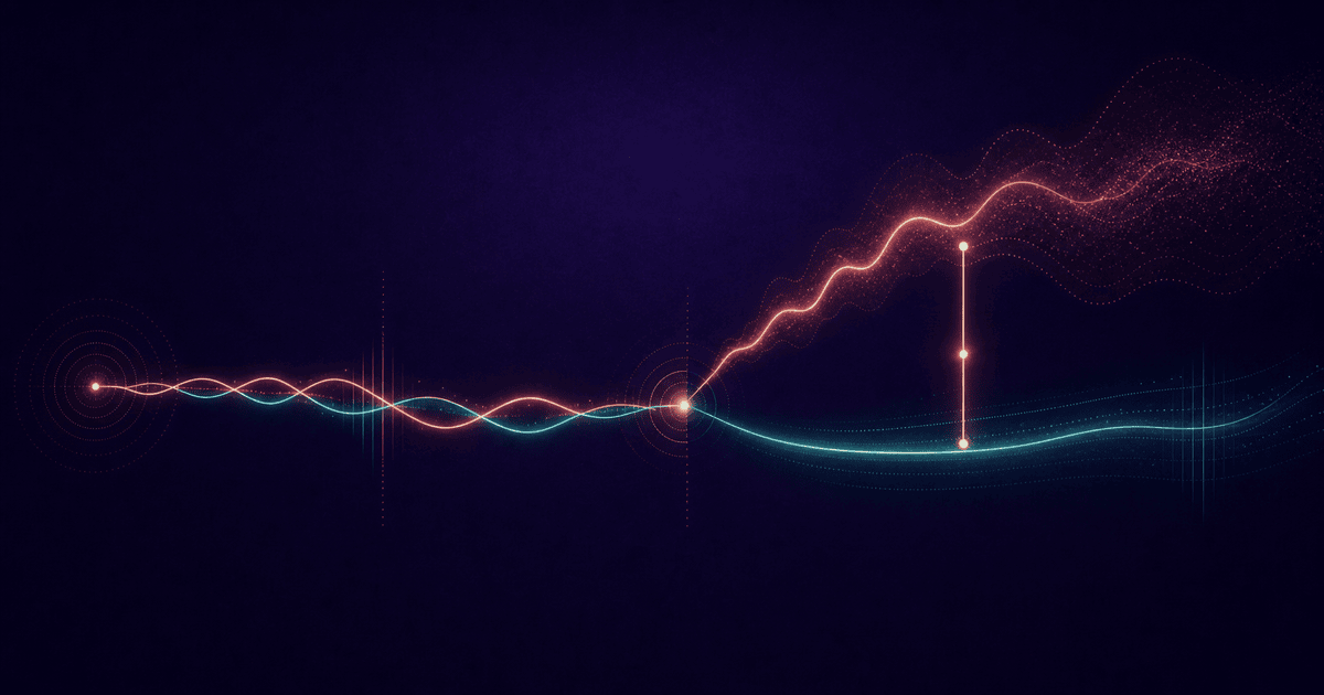Matched coral and teal trajectories separating to reveal the causal gain created by coaching.