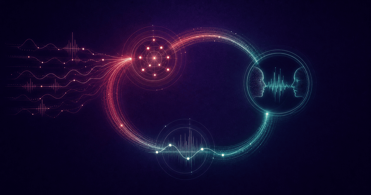 Conversation scoring, voice coaching, and outcome proof connected in one continuous loop.